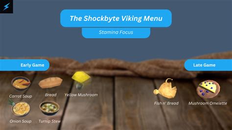 best food in valheim|highest stamina foods valheim.